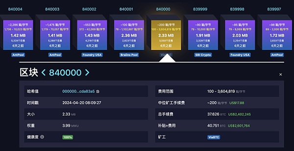 Runestone的价值探索：溯源、修正和加速缩略图