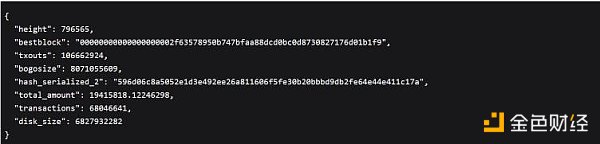 CKB：比特币可编程性的新篇章缩略图