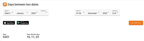 一种估算比特币泡沫大小的科学方法插图7 一种估算比特币泡沫大小的科学方法