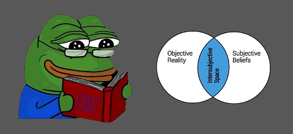 EigenLayer的拗口概念intersubjective forking是什么？缩略图