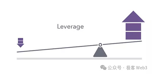 系统理解EigenLayer:LST、LRT和Restaking的原理是什么插图2 系统理解EigenLayer:LST、LRT和Restaking的原理是什么