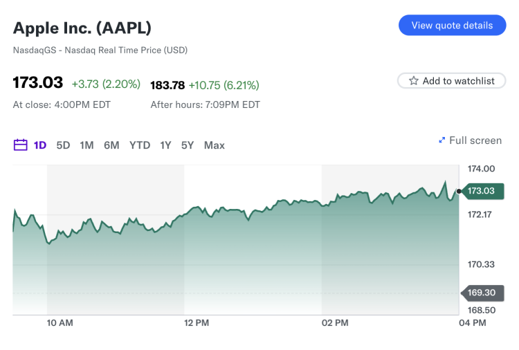 Vision Pro没起飞，下个故事是AI：苹果变成了一家卖梦的公司
