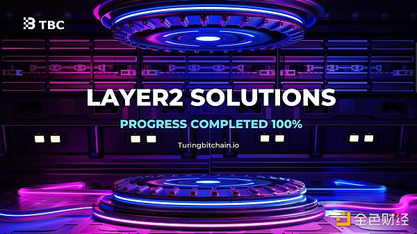 在 UTXO 模型上实现图灵完备的比特币 Layer2 图灵比特链 Turingbitchain缩略图