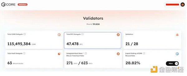 拥抱一场比特币再质押的泡沫盛宴