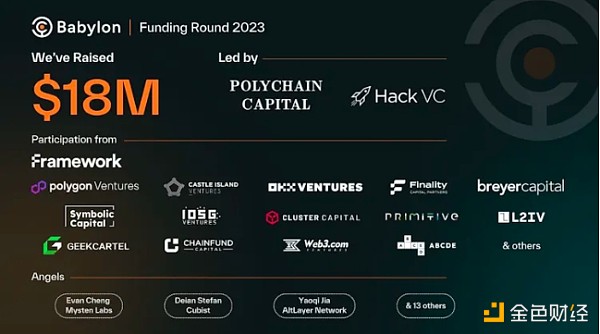 拥抱一场比特币再质押的泡沫盛宴