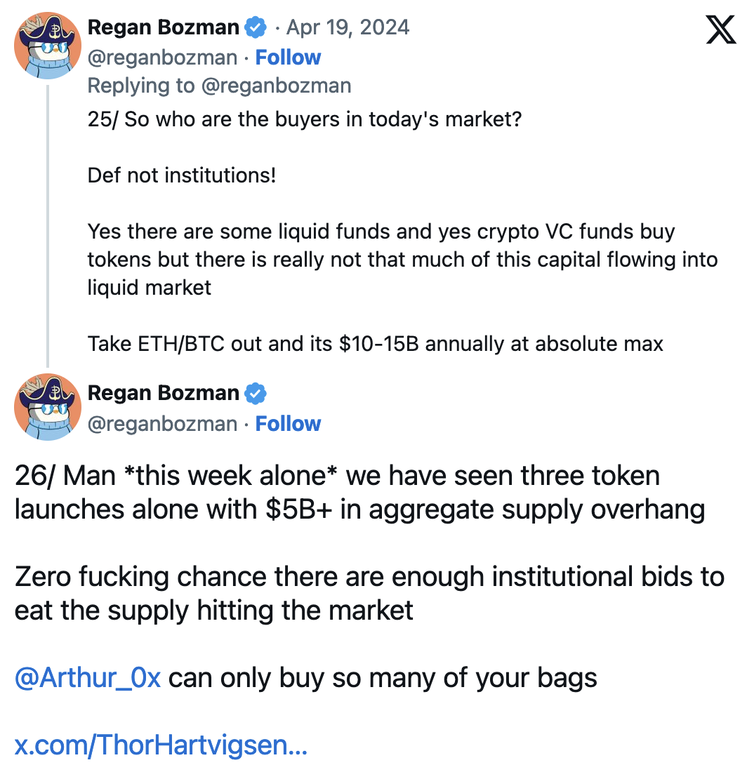 Bankless：积分失效，缺乏新参与者，市场在VC和散户的博弈中变得混乱