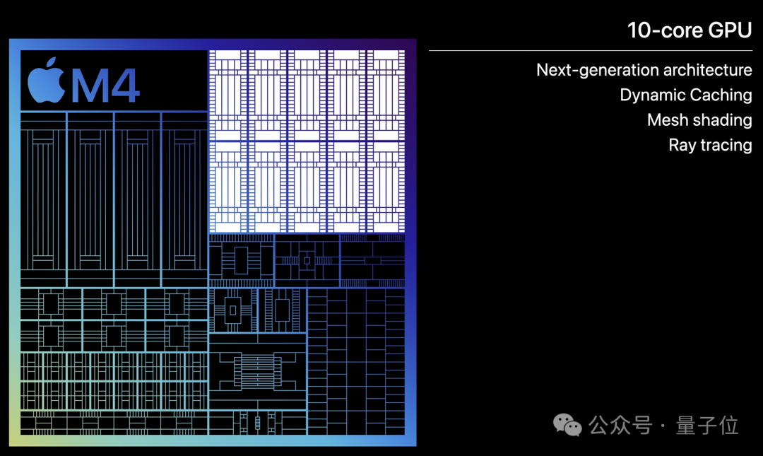 苹果M4芯片问世，直接让iPad Pro秒杀了所有AI PC