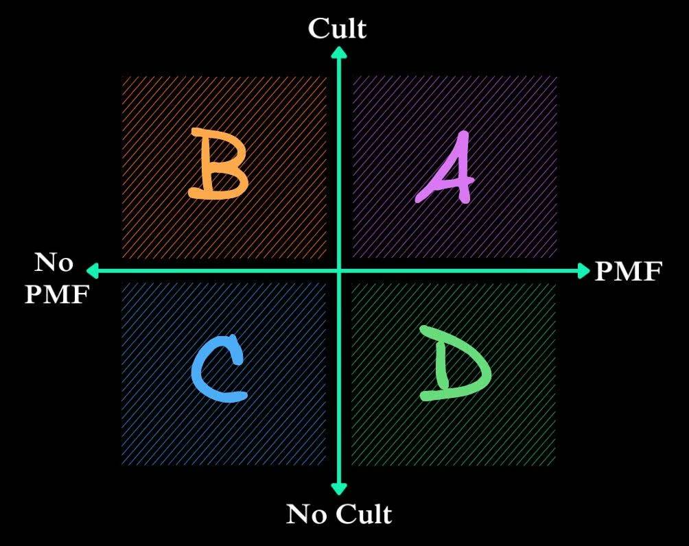 探究公链Berachain:MEME新乐园还是DeFi乌托邦?插图1 探究公链Berachain:MEME新乐园还是DeFi乌托邦?
