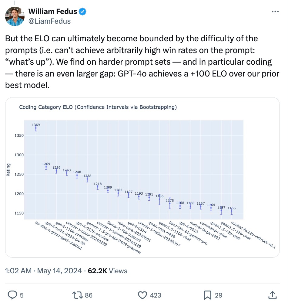 OpenAI颠覆世界：GPT-4o完全免费，实时语音视频交互震撼全场，直接进入科幻时代
