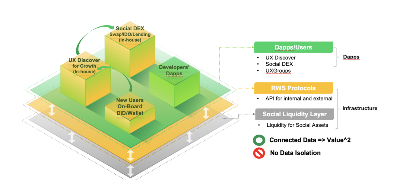 UXLINK：执两用中缩略图
