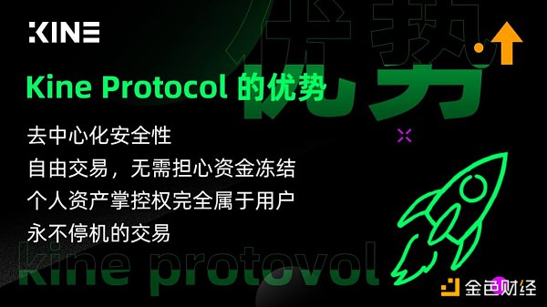 7225836 去中心化交易所如何重塑数字货币市场