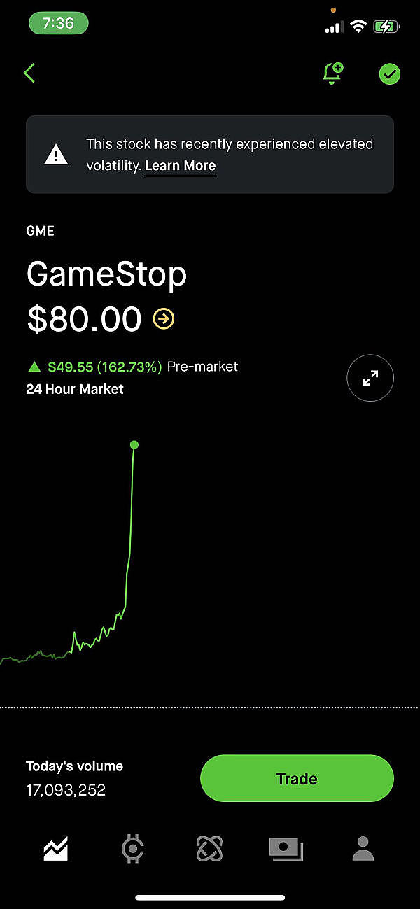 GameStop重出江湖 Meme币市场又迎来新的话题和叙事？