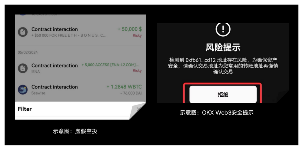 安全特刊01｜OKX Web3&慢雾：身经“百诈”的经验分享