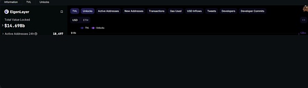 “三链合一” 被低估的Babylon缩略图