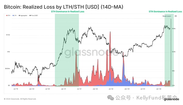 破晓可期 多角度数据暗示市场可能已达到局部低点缩略图