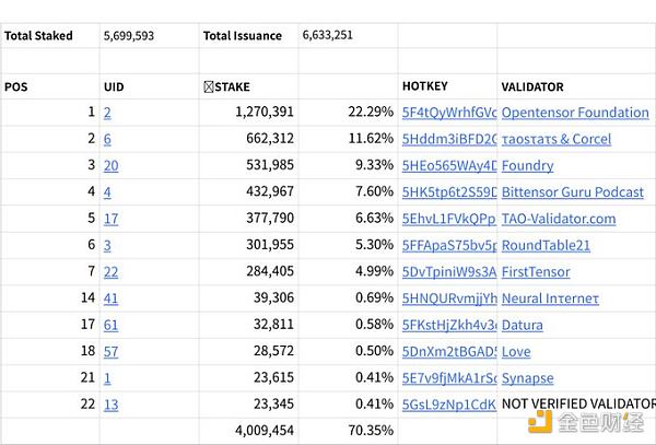 我的一张大字报——为什么我要旗帜鲜明的批判BITTENSOR