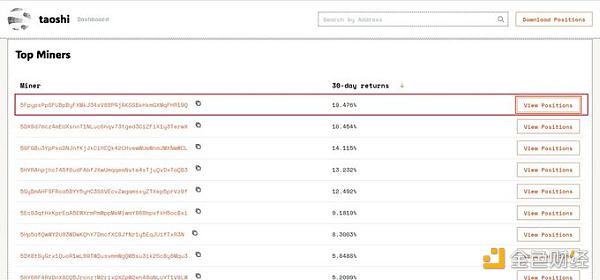 我的一张大字报——为什么我要旗帜鲜明的批判BITTENSOR