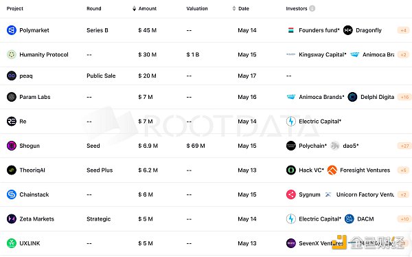 MIIX Capital:市场信心重燃 长期前景乐观插图 MIIX Capital:市场信心重燃 长期前景乐观