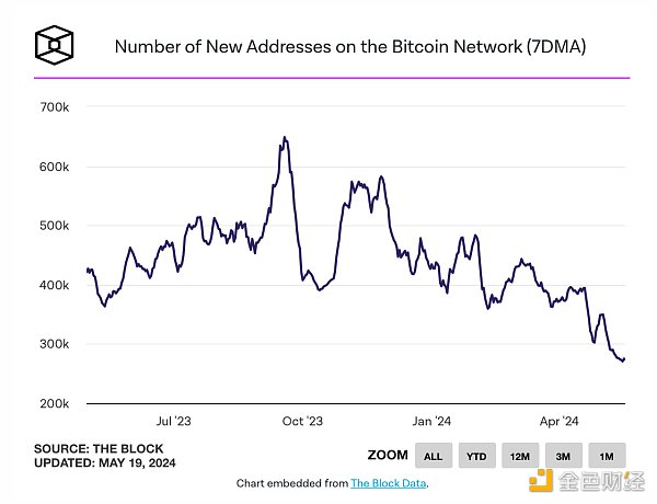 MIIX Capital:市场信心重燃 长期前景乐观插图1 MIIX Capital:市场信心重燃 长期前景乐观