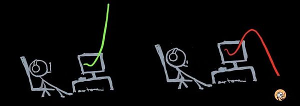 Web3 项目方应该如何看待“对韭当割”的加密做市商插图7 Web3 项目方应该如何看待“对韭当割”的加密做市商