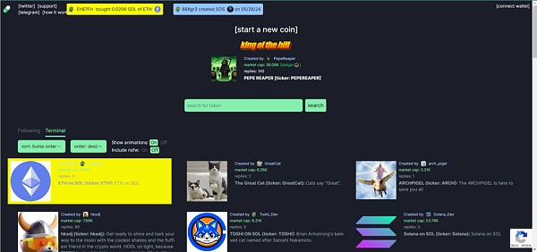 解构模因 为何本周期MEMEs表现卓越?插图10 解构模因 为何本周期MEMEs表现卓越?