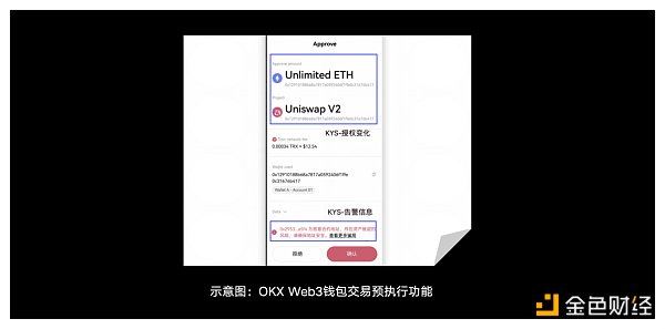 7236894 OKX Web3、BlockSec:@所有巨鲸 DeFi世界最新避险攻略