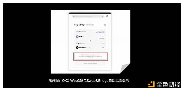7236895 OKX Web3、BlockSec:@所有巨鲸 DeFi世界最新避险攻略