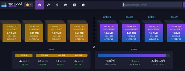 UTXO 模型的前世今生插图4 UTXO 模型的前世今生