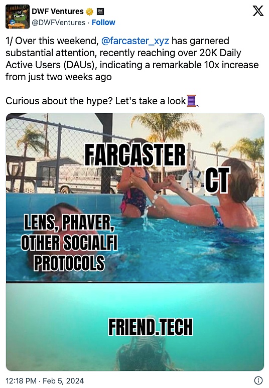 SocialFi 大爆发 未来社交新生态全面解析插图5 SocialFi 大爆发 未来社交新生态全面解析