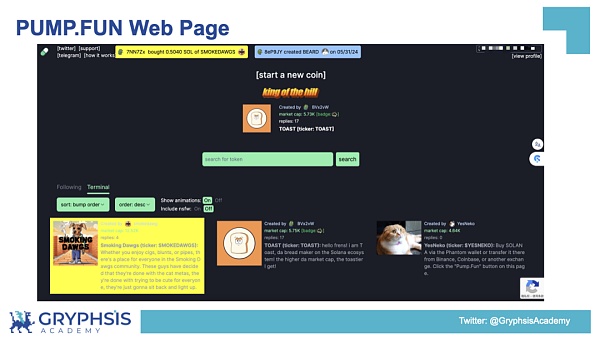 PUMP.FUN 协议洞察:从 Bonding Curve 计算到盈利策略构建插图15 PUMP.FUN 协议洞察:从 Bonding Curve 计算到盈利策略构建