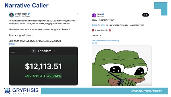 PUMP.FUN 协议洞察:从 Bonding Curve 计算到盈利策略构建插图19 PUMP.FUN 协议洞察:从 Bonding Curve 计算到盈利策略构建