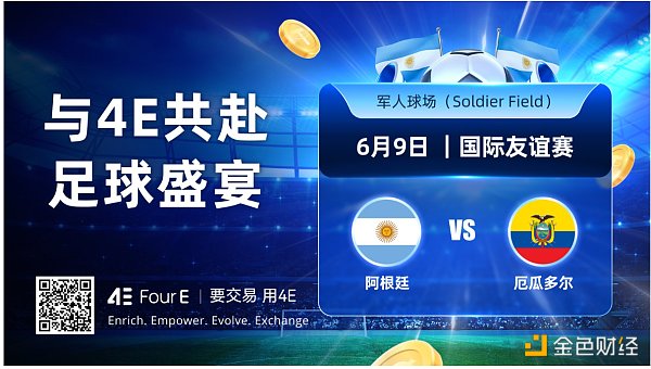 7238931 美洲杯来袭 4E携手阿根廷队200万美金奖励邀您共赴荣耀之旅