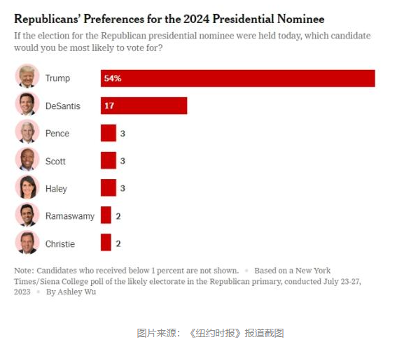 新的全球共识?「加密总统」队伍正在壮大插图2 新的全球共识?「加密总统」队伍正在壮大