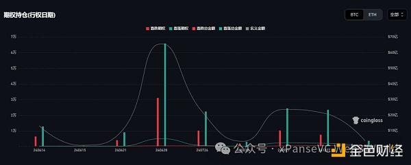 降息预期推迟9月份 6月将成为"先杀后敬"的市场吗？