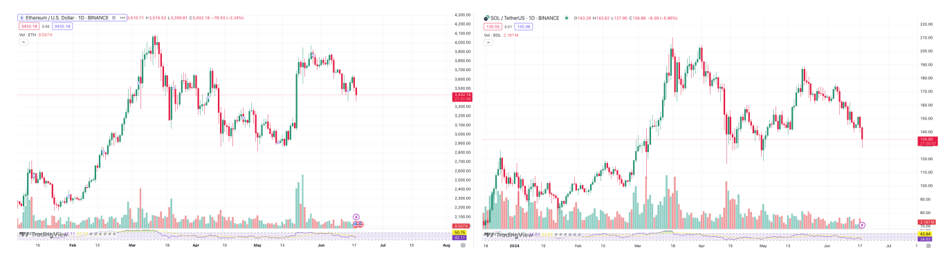 今年第三次「519」来了插图1 今年第三次「519」来了
