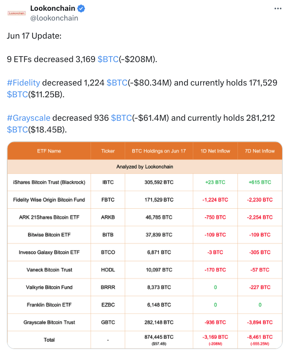 今年第三次「519」来了插图2 今年第三次「519」来了