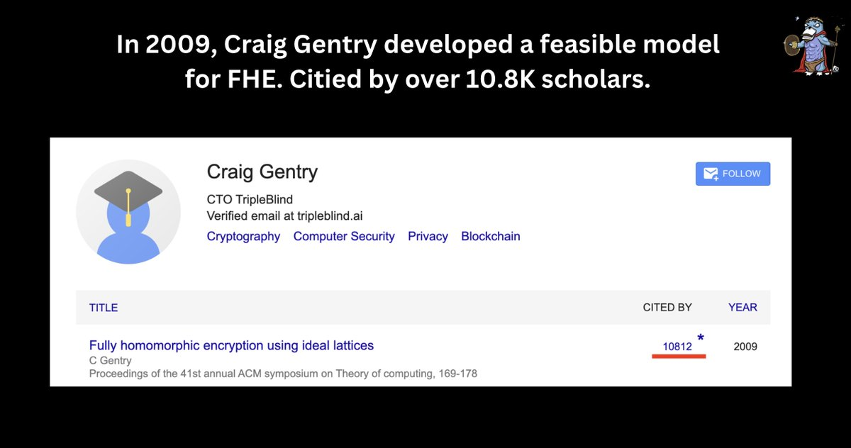 受VC热捧,一览FHE生态值得关注的项目插图1 受VC热捧,一览FHE生态值得关注的项目