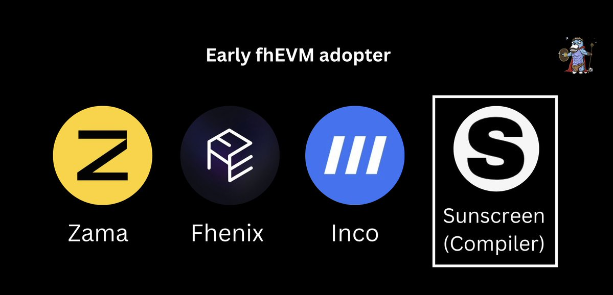 受VC热捧,一览FHE生态值得关注的项目插图2 受VC热捧,一览FHE生态值得关注的项目