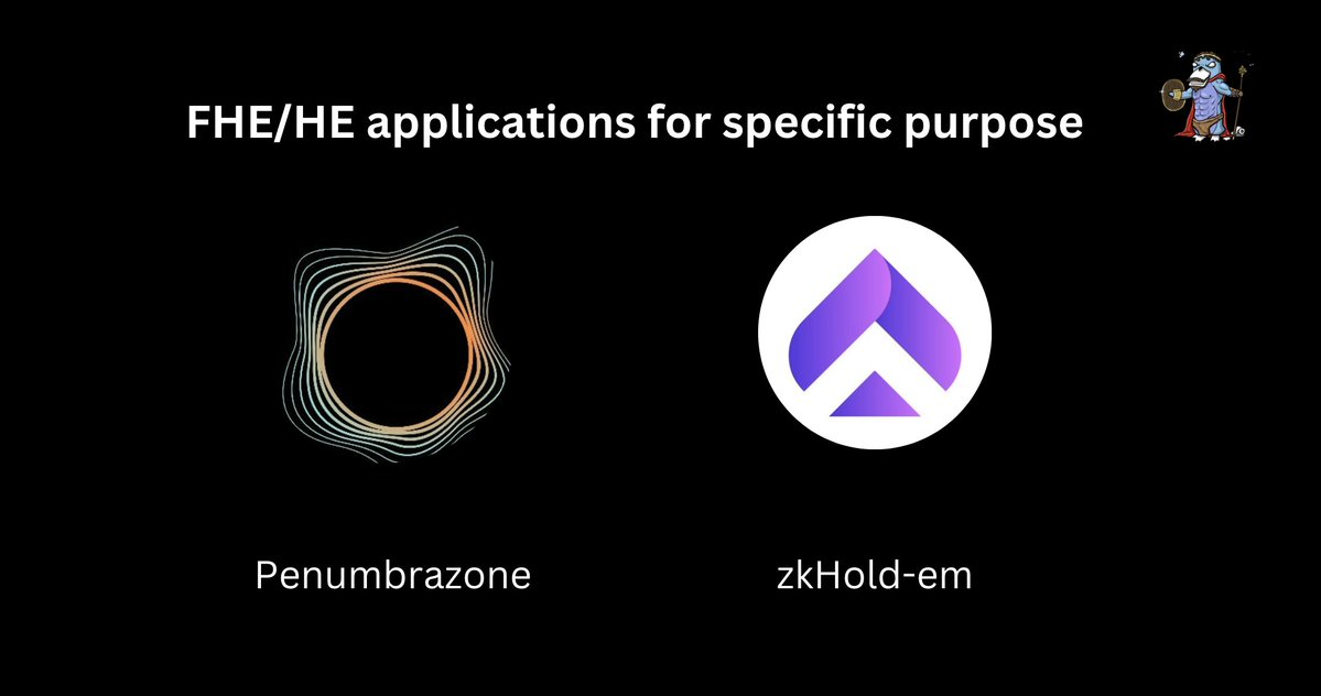 受VC热捧,一览FHE生态值得关注的项目插图6 受VC热捧,一览FHE生态值得关注的项目