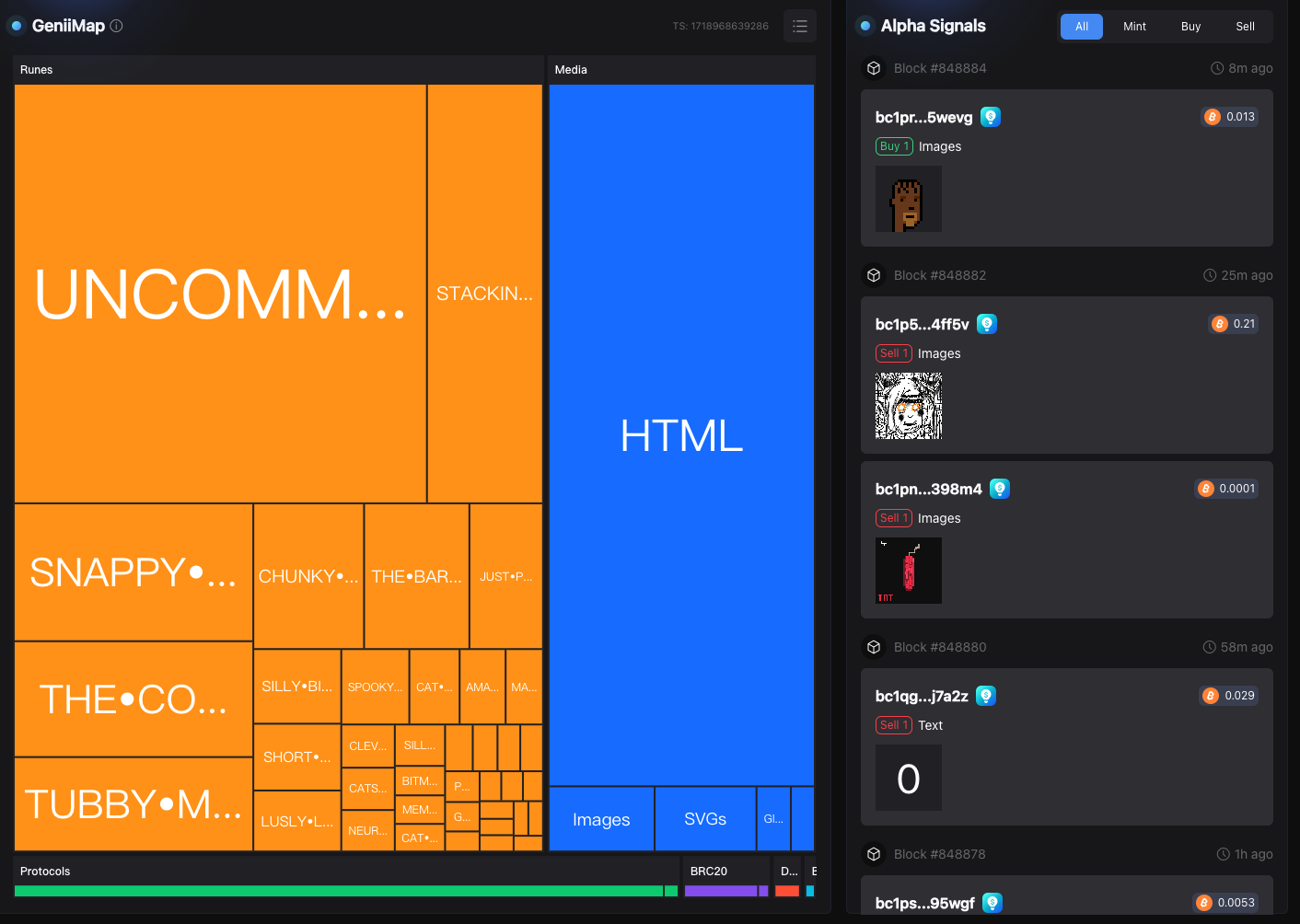 BTC生态工具指南:跟踪聪明钱动向,抓住下一个百倍符文插图2 BTC生态工具指南:跟踪聪明钱动向,抓住下一个百倍符文