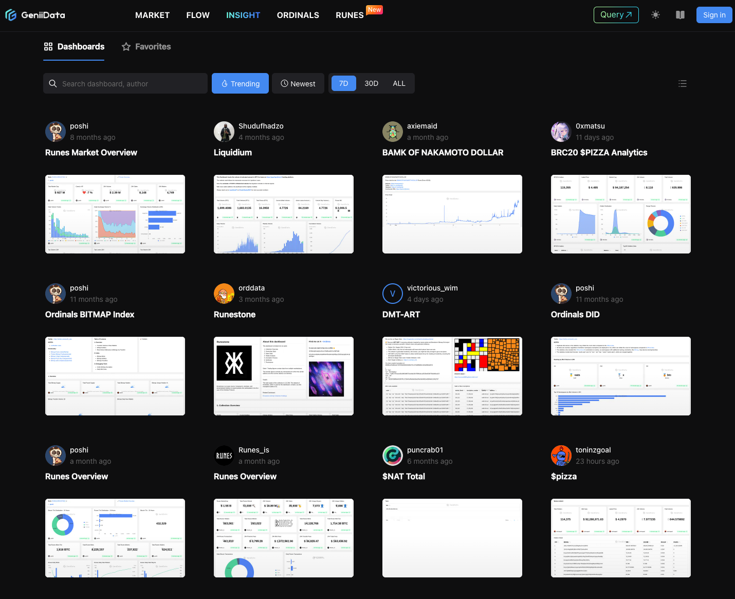 BTC生态工具指南:跟踪聪明钱动向,抓住下一个百倍符文插图4 BTC生态工具指南:跟踪聪明钱动向,抓住下一个百倍符文