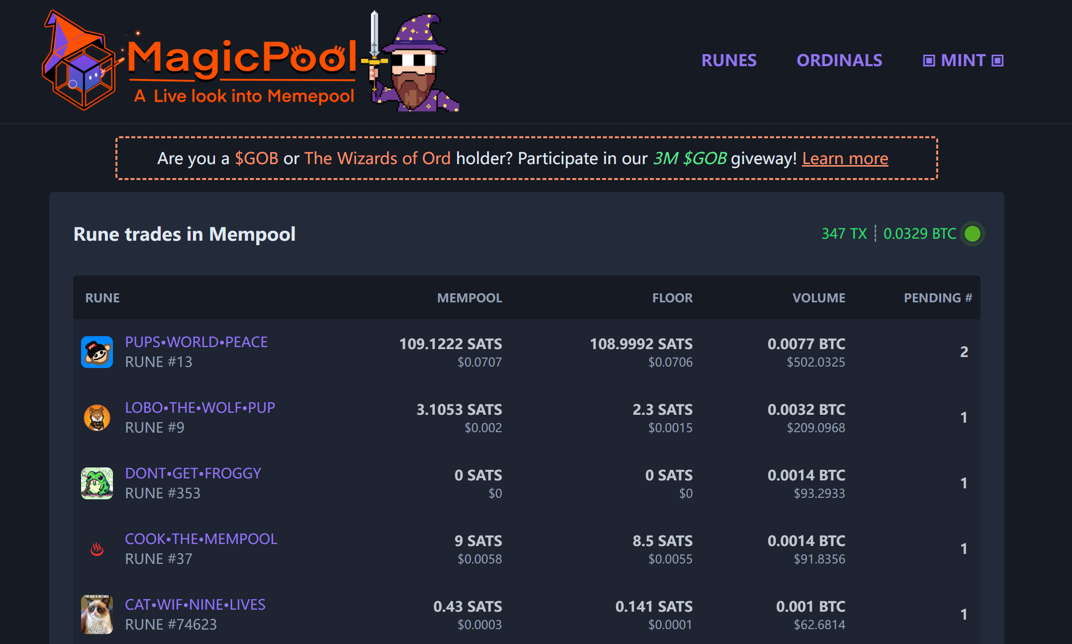 BTC生态工具指南:跟踪聪明钱动向,抓住下一个百倍符文插图14 BTC生态工具指南:跟踪聪明钱动向,抓住下一个百倍符文