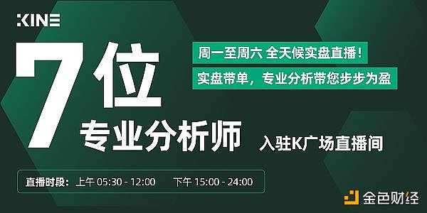 小K带您解读布林线的由来与战法插图1 小K带您解读布林线的由来与战法