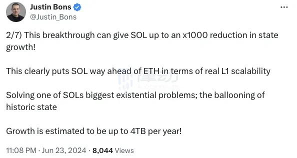 Solana推出ZK Compression,以太坊社区「破防」了?插图1 Solana推出ZK Compression,以太坊社区「破防」了?