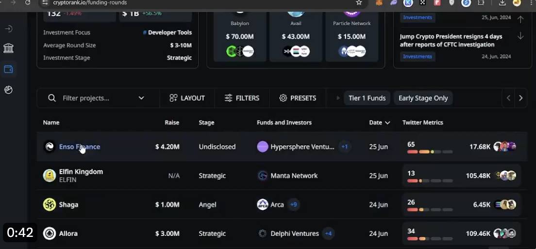 空投未死,但请勿过度追逐热门项目插图15 空投未死,但请勿过度追逐热门项目