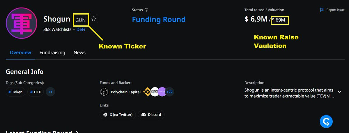 空投未死,但请勿过度追逐热门项目插图16 空投未死,但请勿过度追逐热门项目