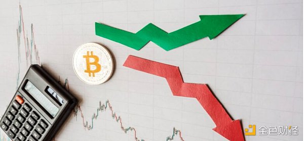 7250637 4E定投涨跌心不慌 应对市场波动的智慧之选