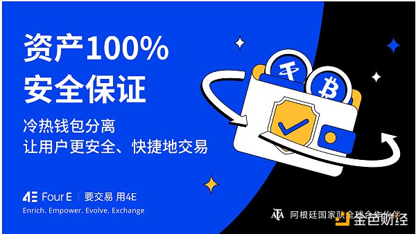 7250643 4E定投涨跌心不慌 应对市场波动的智慧之选