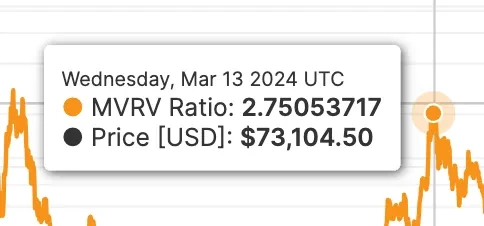 比特币区间横盘4个月,周期顶部到了?插图2 比特币区间横盘4个月,周期顶部到了?
