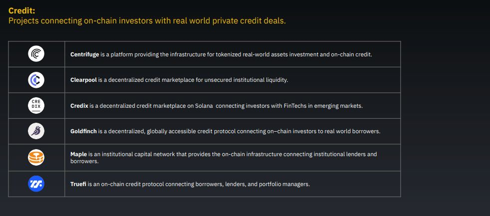 以太坊ETF推出后,RWA赛道会迎来爆发吗?插图12 以太坊ETF推出后,RWA赛道会迎来爆发吗?